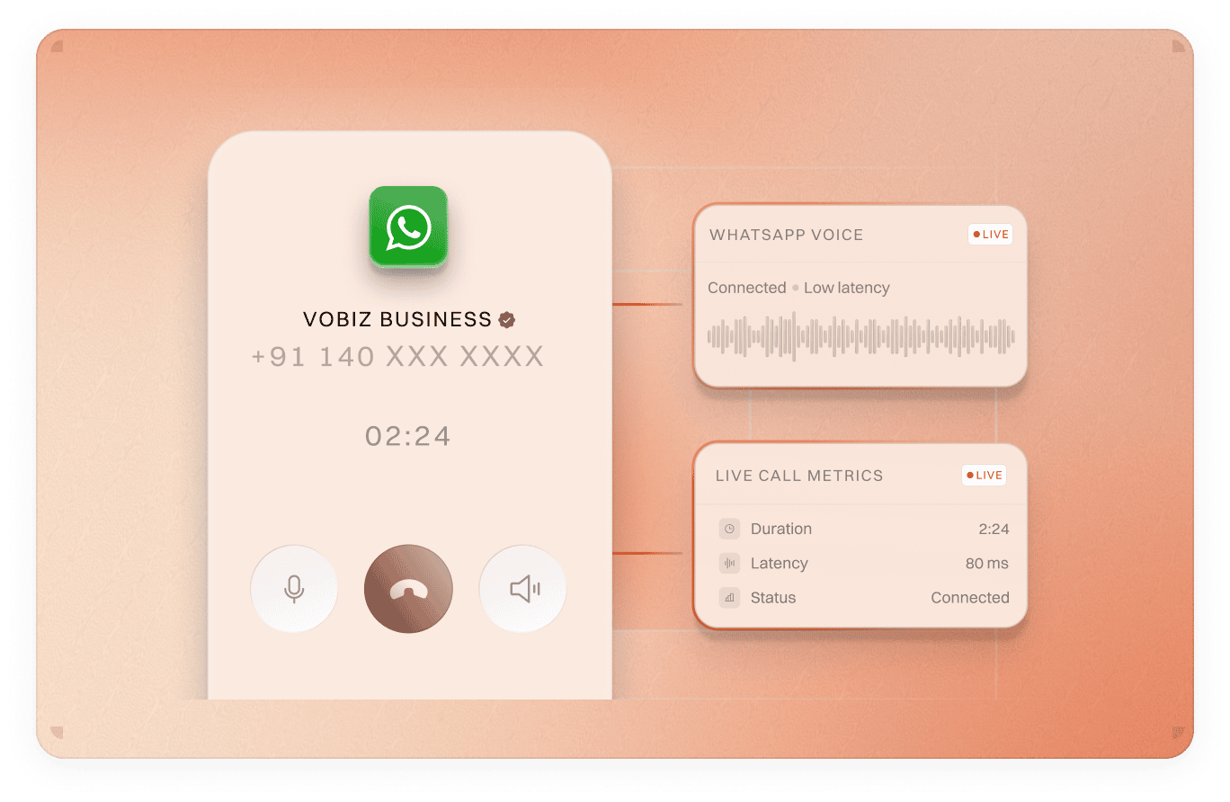 Official Verified WhatsApp Business Calling and Messaging